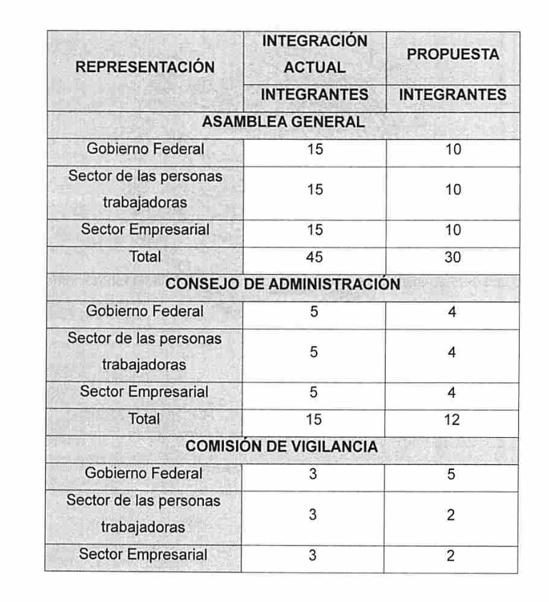 Captura de pantalla 2024 12 17 a las 11.42.38 a.m 1